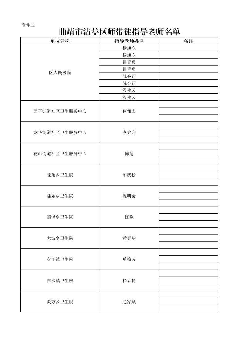 jsj-(附件)指导老师名单.xlsx.jpg