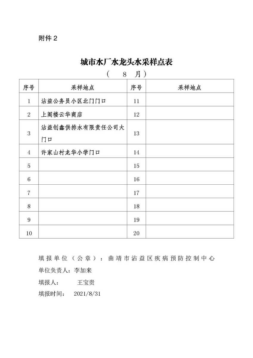 城市水龙头水三季度2021_页面_2.jpg
