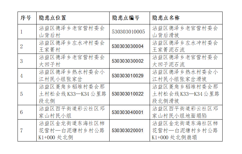 微信图片_20220407085231.png