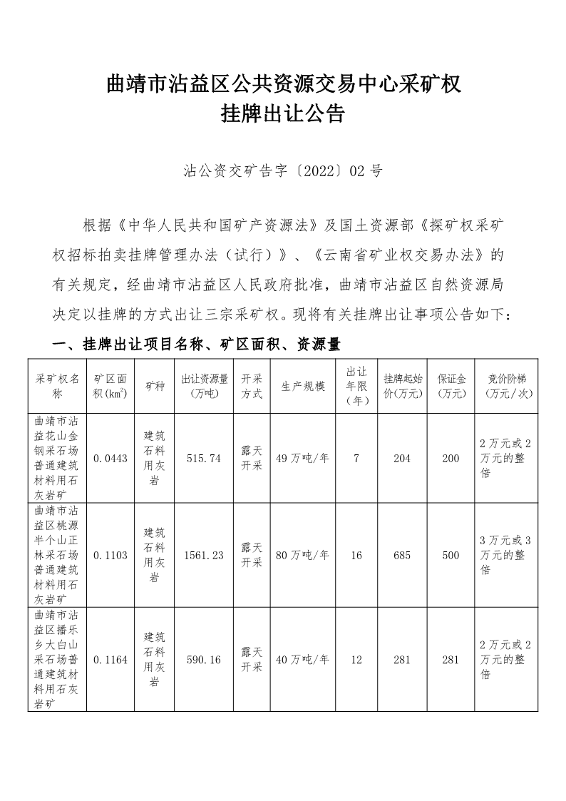 曲靖市沾益区公共资源交易中心采矿权挂牌出让公告_1.png