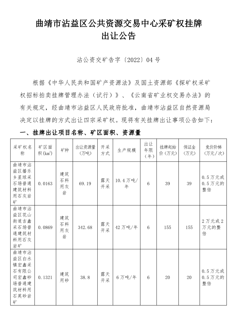 曲靖市沾益区公共资源交易中心采矿权挂牌出让公告（沾公资交矿告字〔2022〕04号）docx_2.png