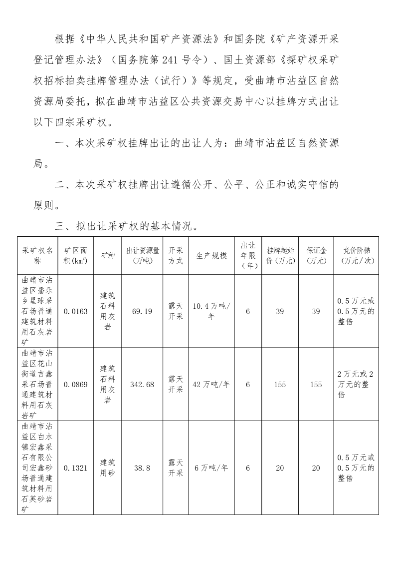 曲靖市沾益区公共资源交易中心采矿权挂牌出让公告（沾公资交矿告字〔2022〕04号）docx_6.png