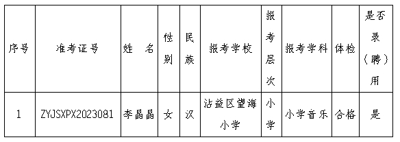 拟录（聘）用表.png