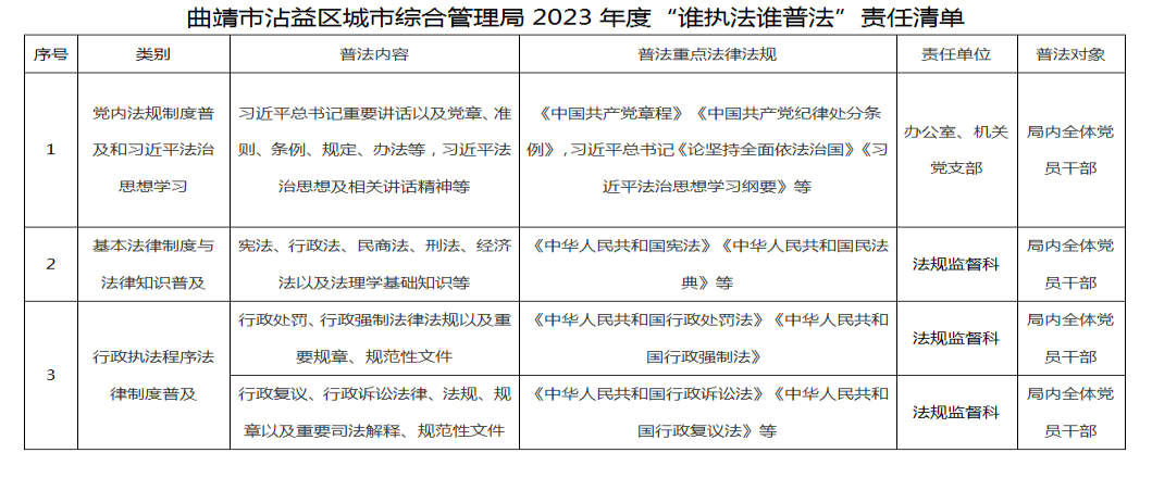 企业微信截图_17020189635578.png