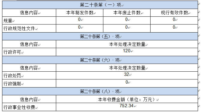 efbee07d47313dbcb7f4a169673d003.png