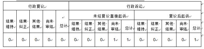 656f7cbb778aa3ddd71790804519c0f.png