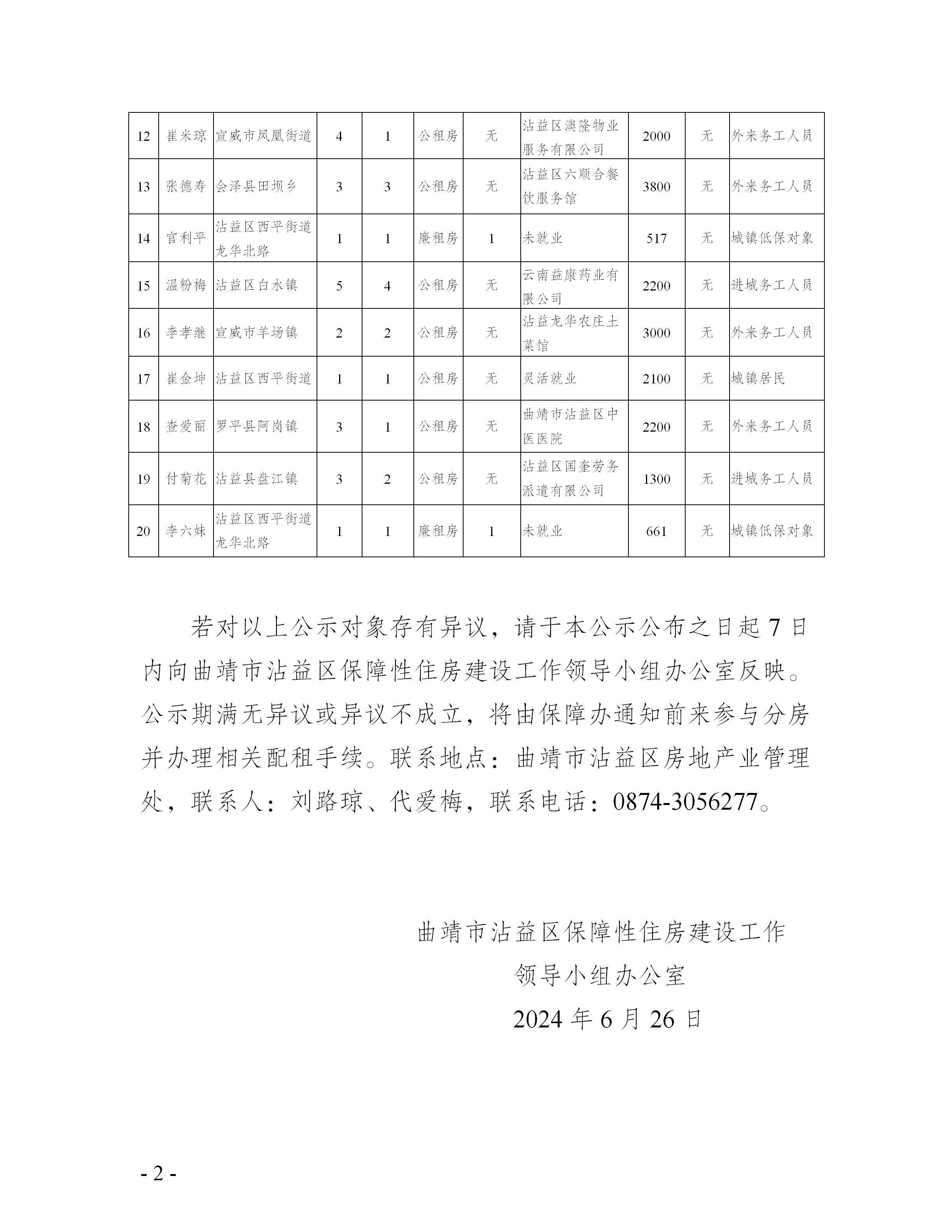 （公示版定稿）沾益区2024年上半年新增公共租赁住房申请对象名单公示(1)_02.jpg